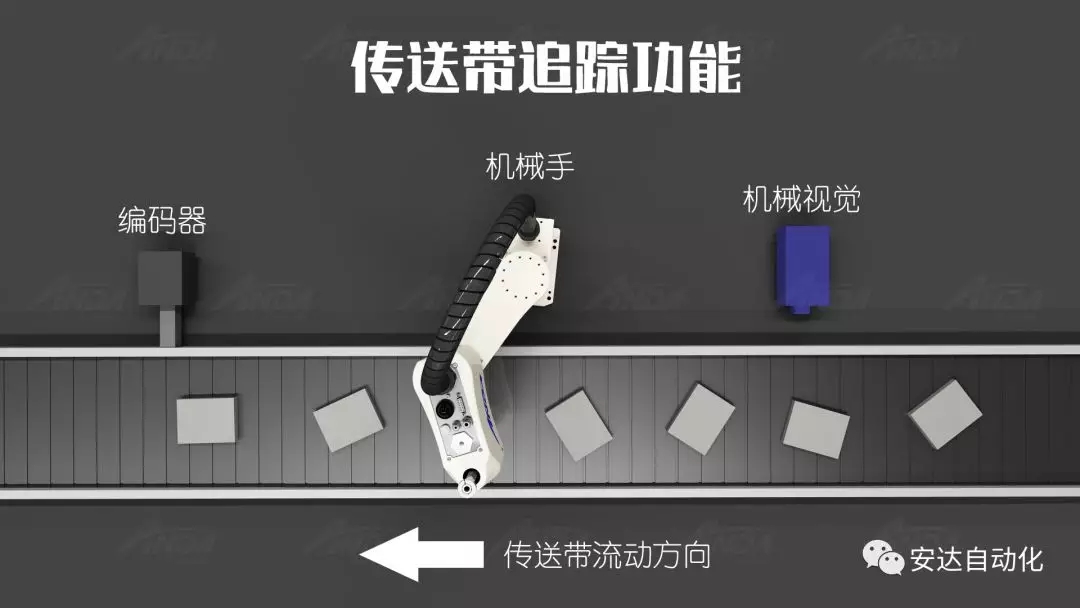 新品发布会 | 人生就是搏发布多款机械手，聚焦智能制造产业